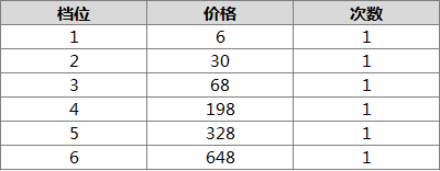 1577245082623317.png 48d9cc6849b7eac22ee2beac92b975e.png